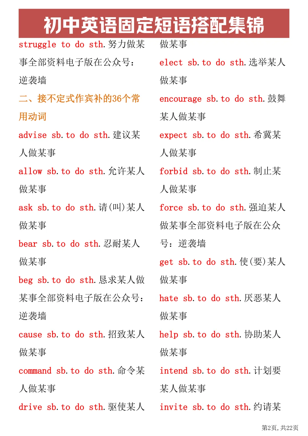 中考英语短语语法训练-CE010 第7张 中考英语短语语法训练-CE010 第7张