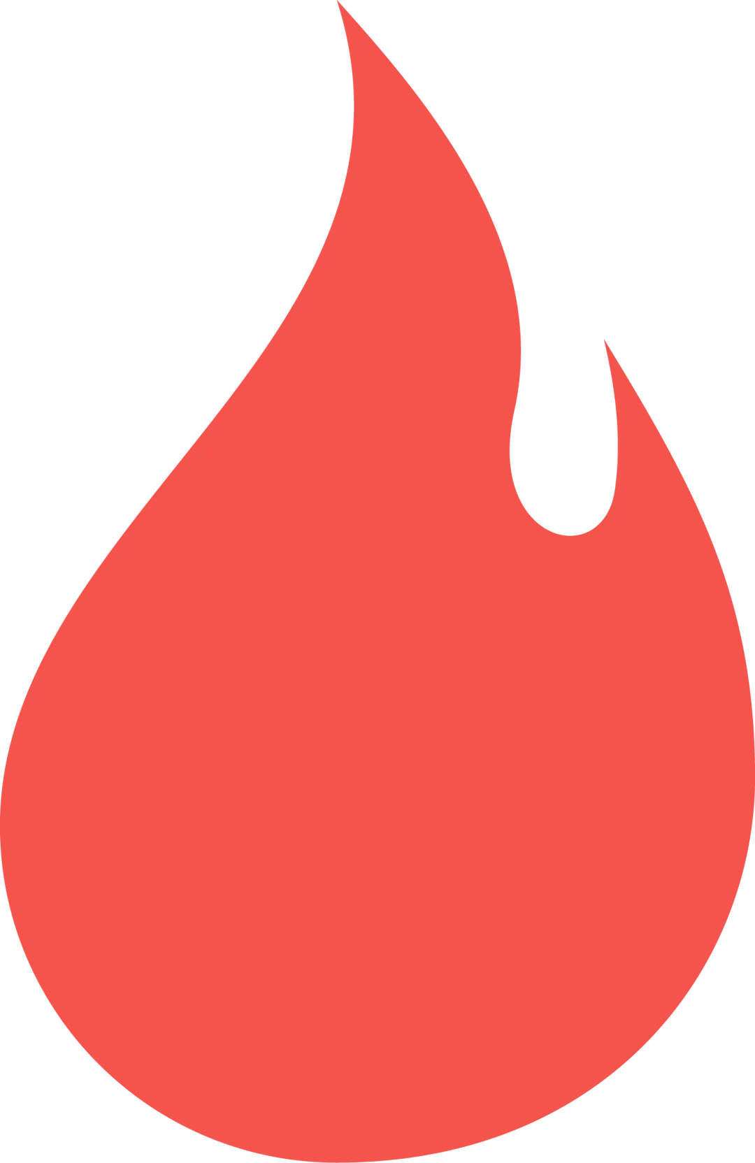 2026年3月 | GESP真题解析【2级】 第18张