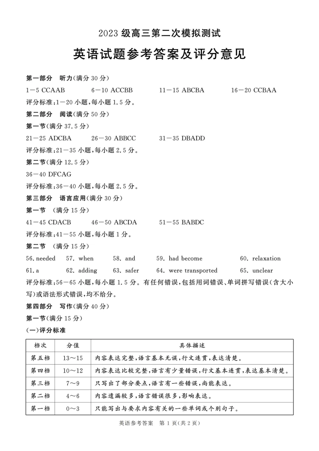 2026届成都二诊考试试卷及答案汇总!(含听力) 第30张