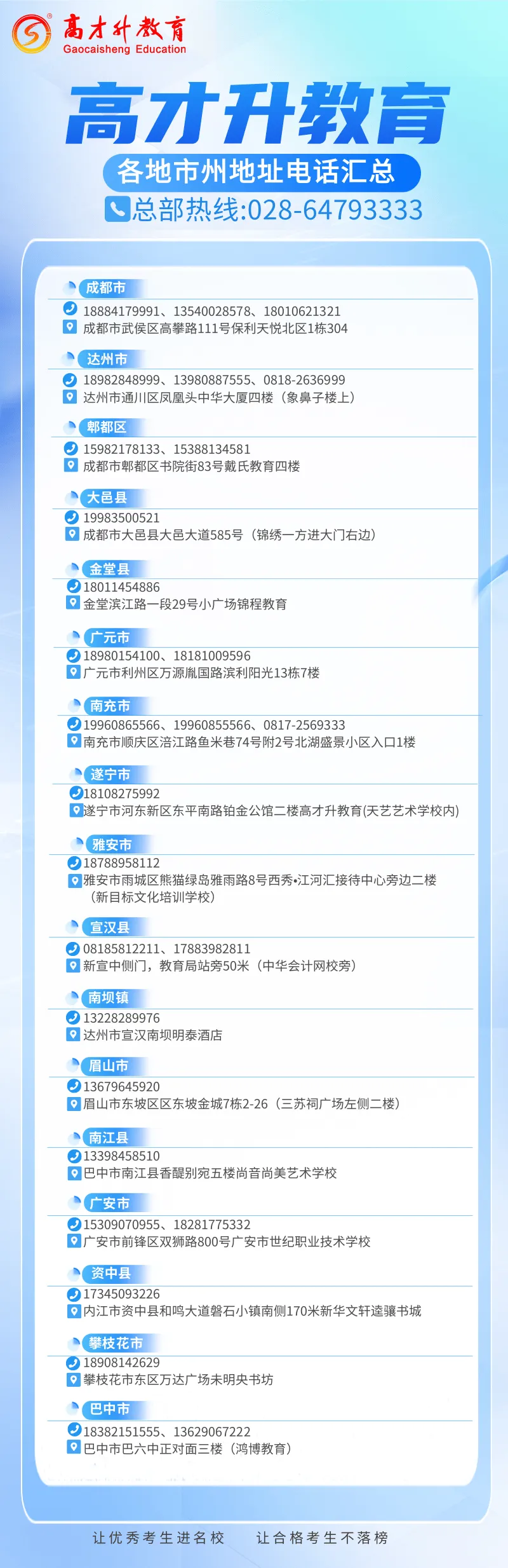 2026届成都二诊考试试卷及答案汇总!(含听力) 第75张