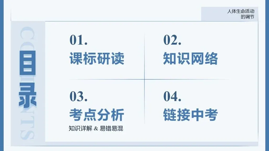 中考生物一轮复习专题5.5《人体生命活动的调节》 第11张