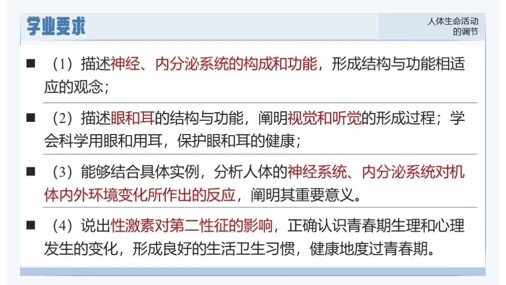 中考生物一轮复习专题5.5《人体生命活动的调节》 第14张