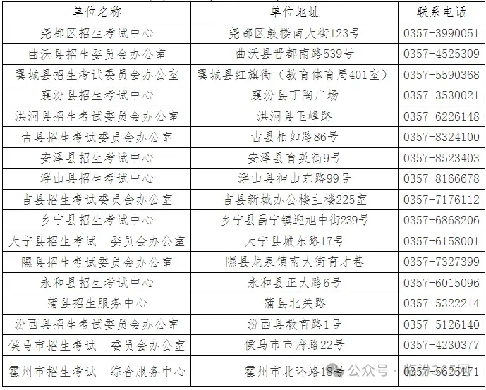 襄汾中考补报名公告! 第1张