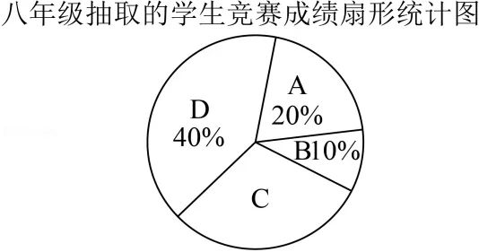 2026年安徽省安师联盟中考数学一模试卷(B卷) 第31张