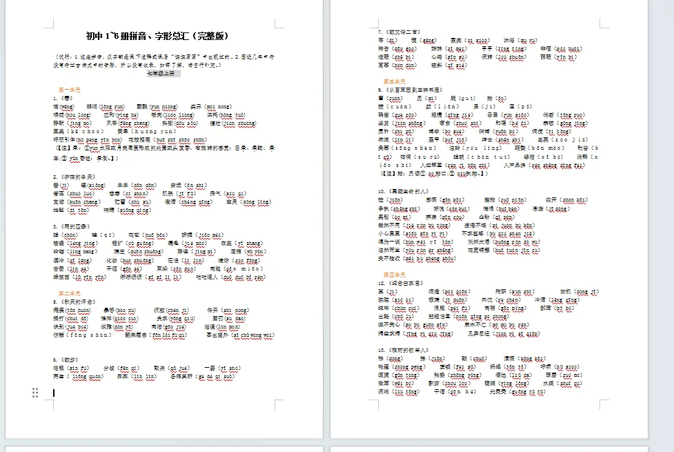 《中考精编》初中拼音、字形总汇33页 第1张