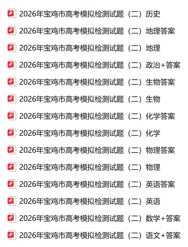 【新高考Ⅱ卷】陕西省2026年宝鸡市高考模拟检测试题(二)(宝鸡二模)、陕西省商洛市2026届高三下学期第一次(全) 第12张