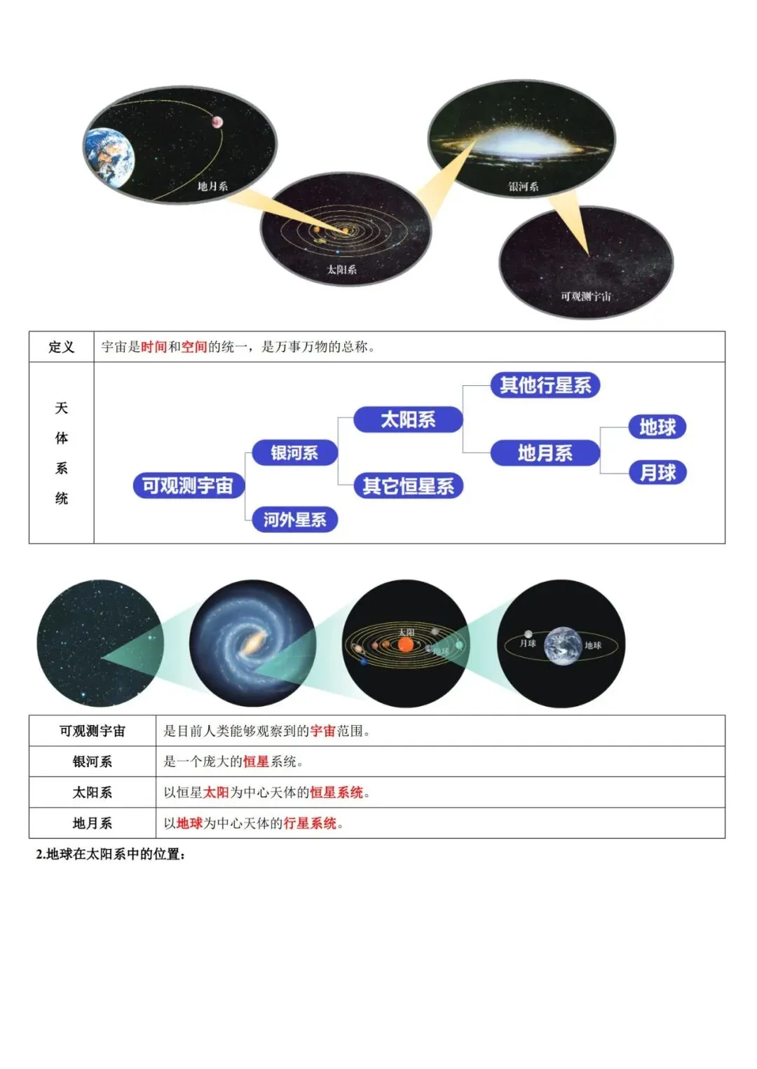 2026年中考地理一轮复习讲义(专题01~专题25),老师整理了完整电子版,可打印,建议家长打印,学霸人手一份! 第22张