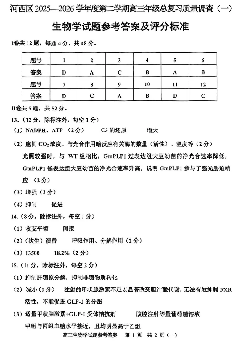 2026河西区高三一模生物试卷和答案 第9张