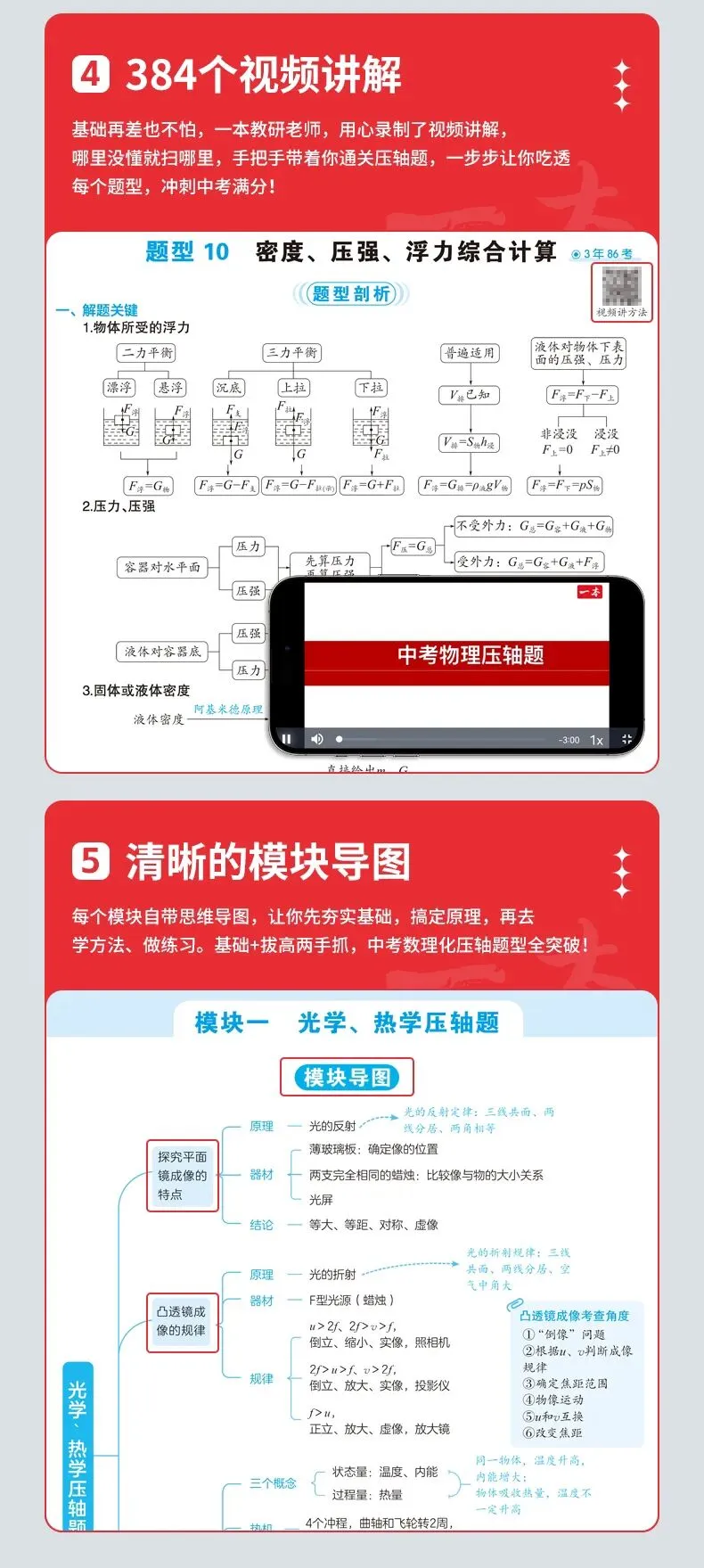 一本[数理化压轴题]25新版中考数理化提分拔高视频讲解通用送礼 第5张
