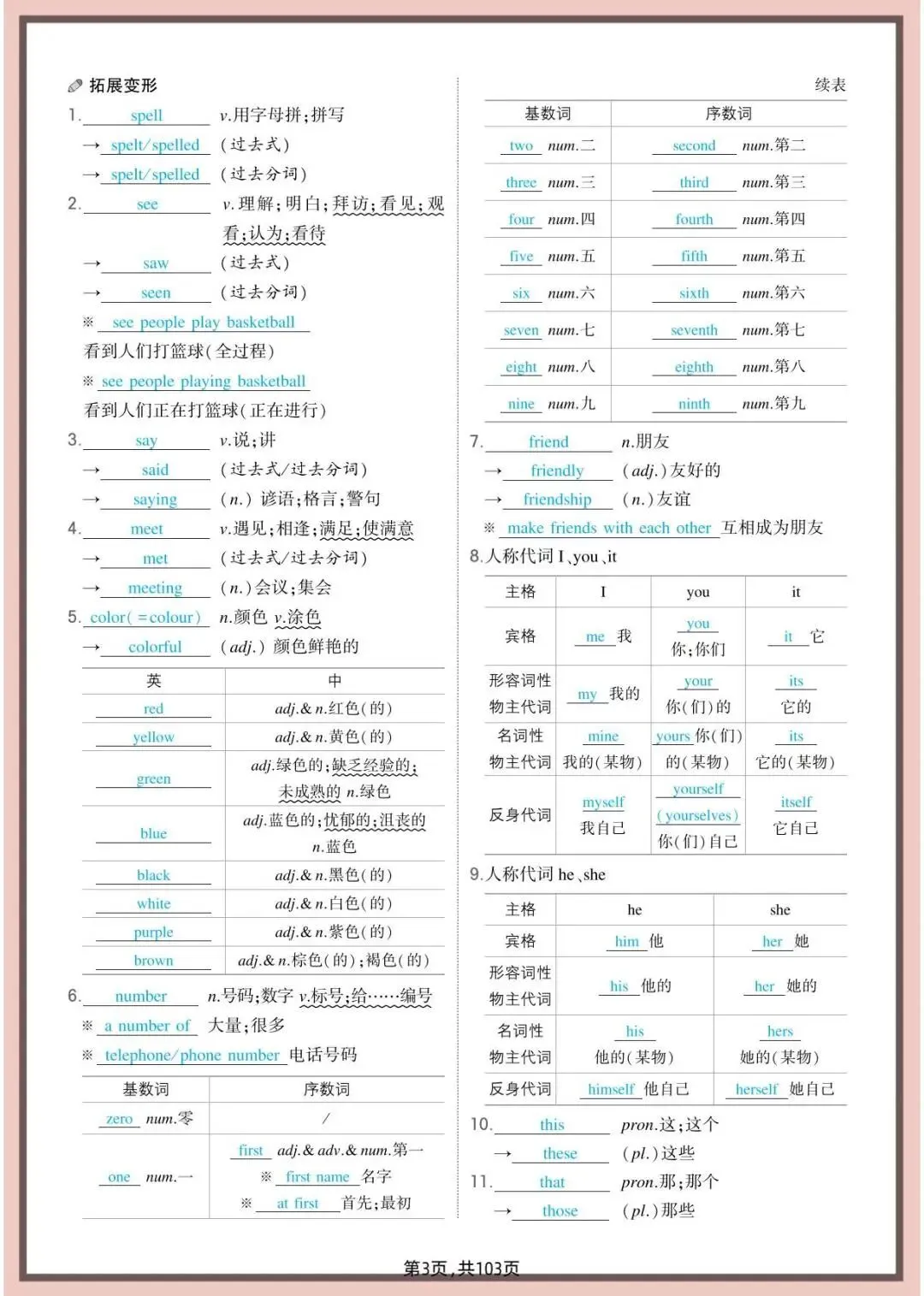 中考英语全6册教材词句背默 第3张