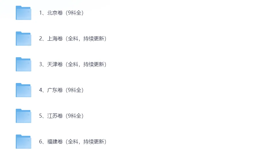 高考真题|2025年全国新高考(语文1、2卷、数学1、2卷,英语1、2卷)试题及参考答案、全卷解析、评分标准、作文范文 PDF电子版 第3张 高考真题|2025年全国新高考(语文1、2卷、数学1、2卷,英语1、2卷)试题及参考答案、全卷解析、评分标准、作文范文 PDF电子版 第3张