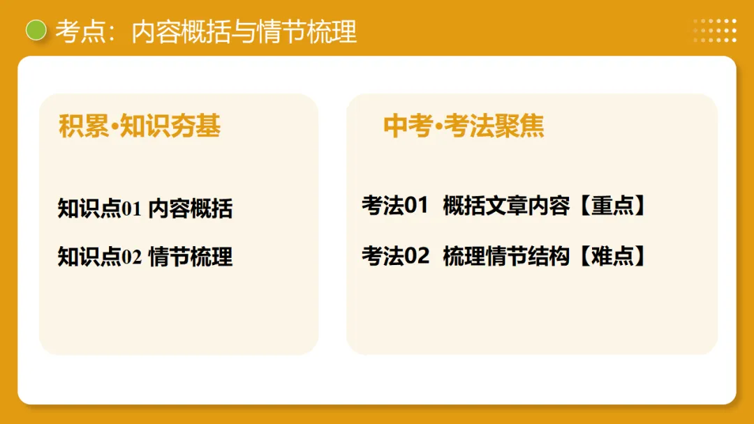 2026年中考复习记叙文阅读第1讲 内容概括与情节梳理 讲练测 第12张