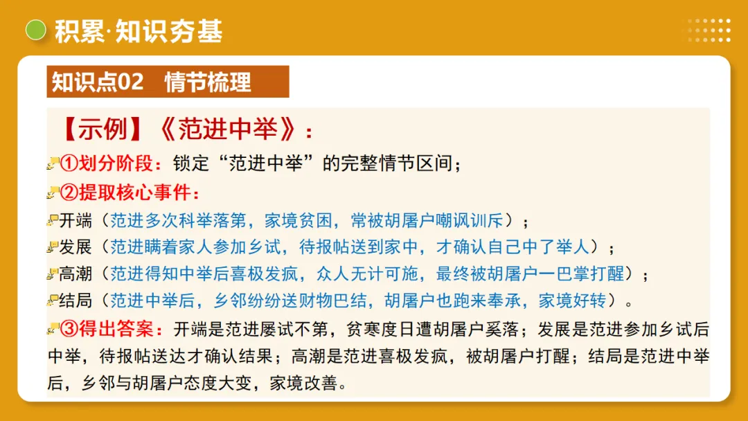 2026年中考复习记叙文阅读第1讲 内容概括与情节梳理 讲练测 第22张