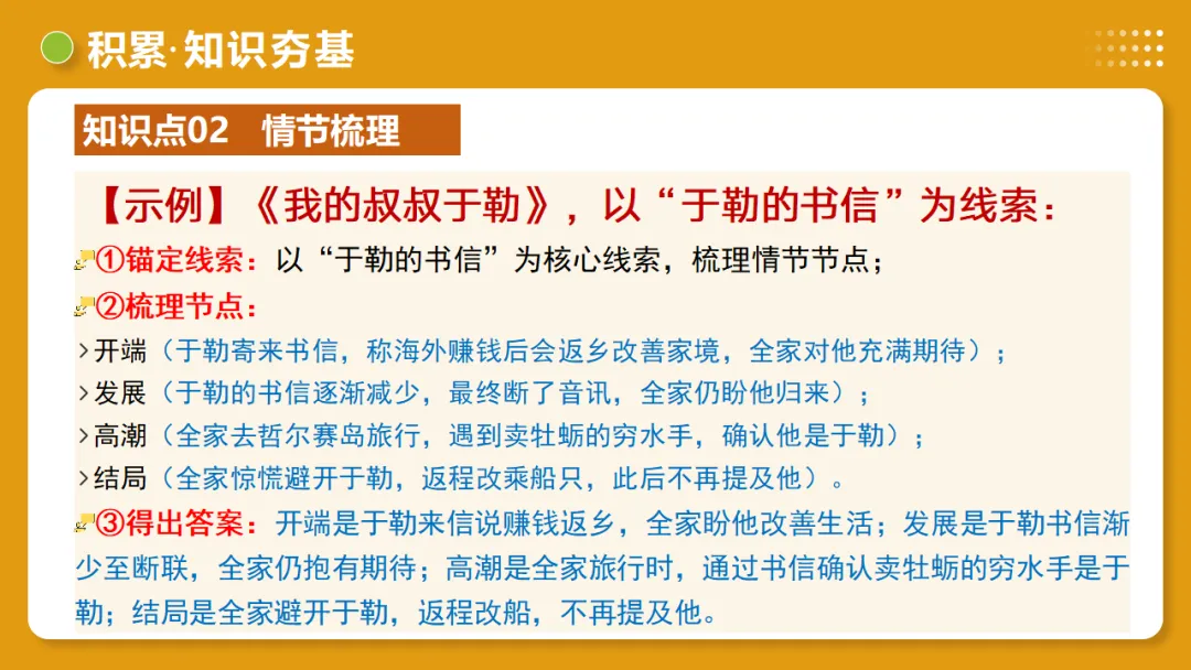 2026年中考复习记叙文阅读第1讲 内容概括与情节梳理 讲练测 第24张