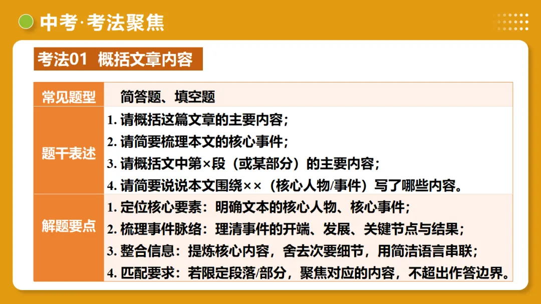 2026年中考复习记叙文阅读第1讲 内容概括与情节梳理 讲练测 第25张
