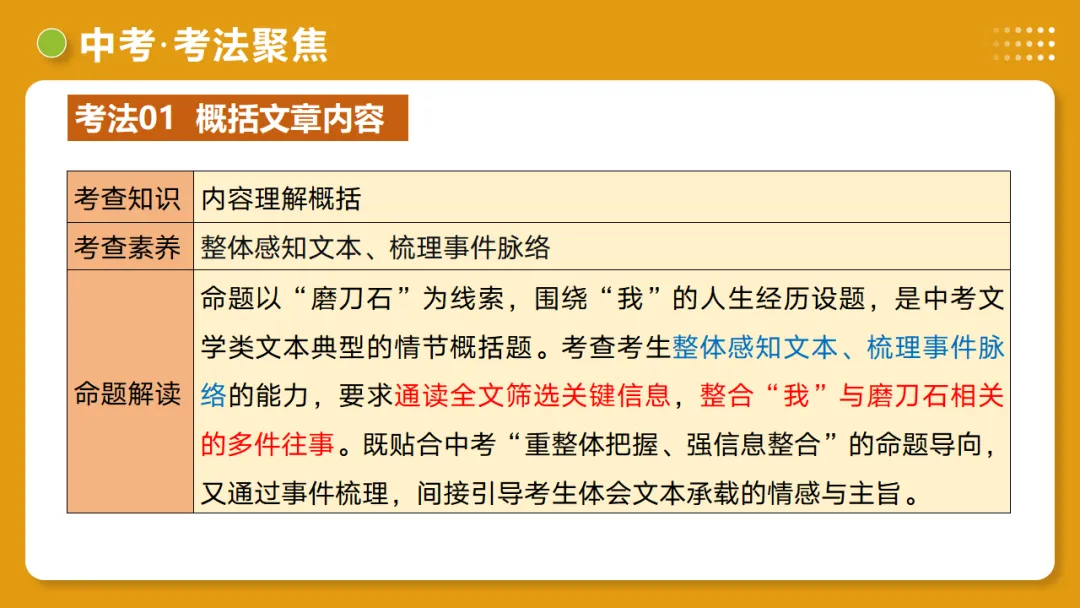 2026年中考复习记叙文阅读第1讲 内容概括与情节梳理 讲练测 第30张