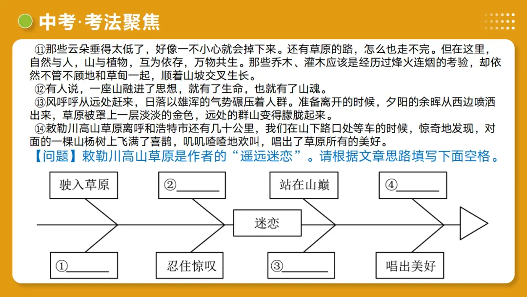 2026年中考复习记叙文阅读第1讲 内容概括与情节梳理 讲练测 第34张