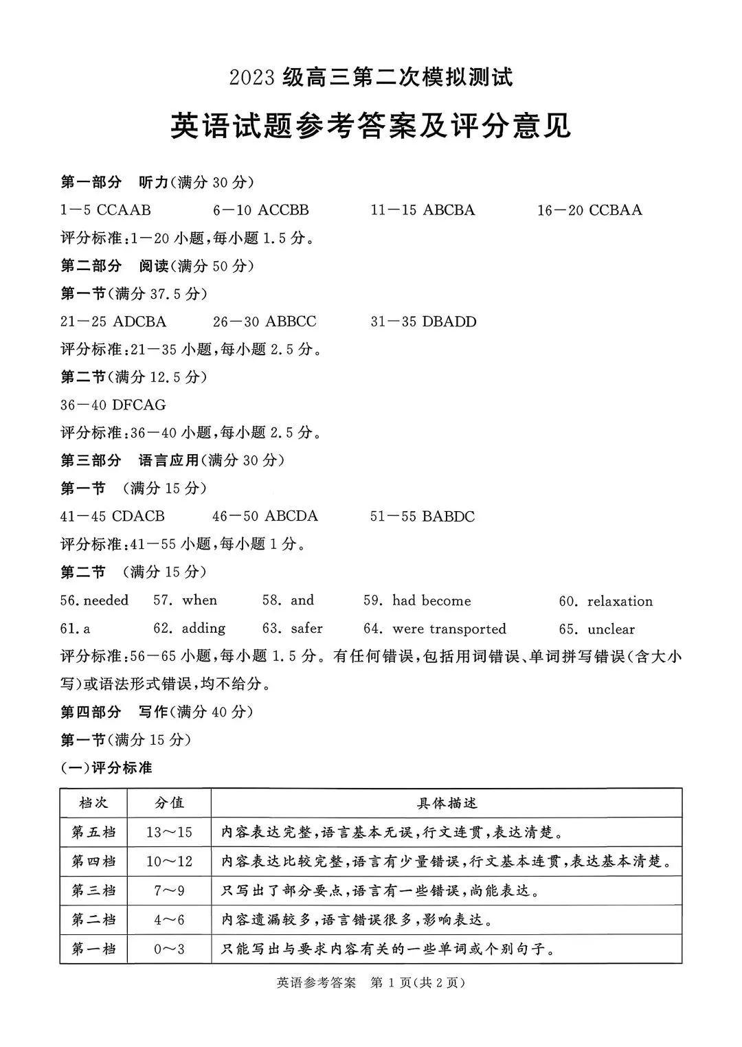成都市2023级高三第二次模拟测试英语试卷和答案 第11张
