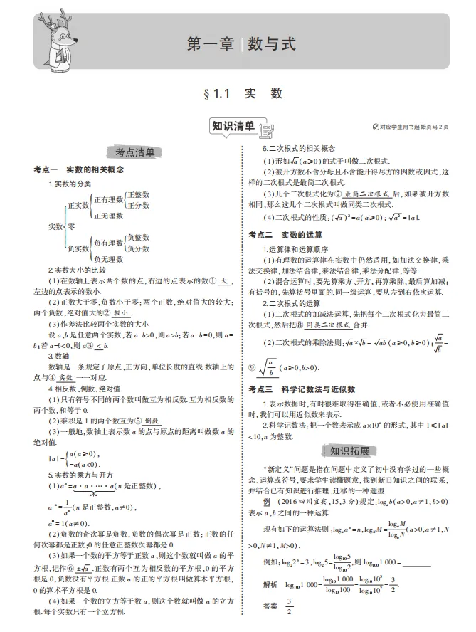 中考各科总复习专题知识要点 第2张