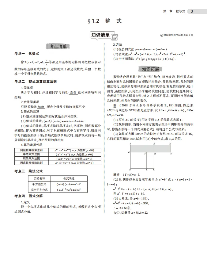 中考各科总复习专题知识要点 第4张