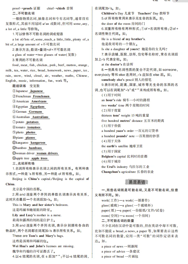 中考各科总复习专题知识要点 第14张