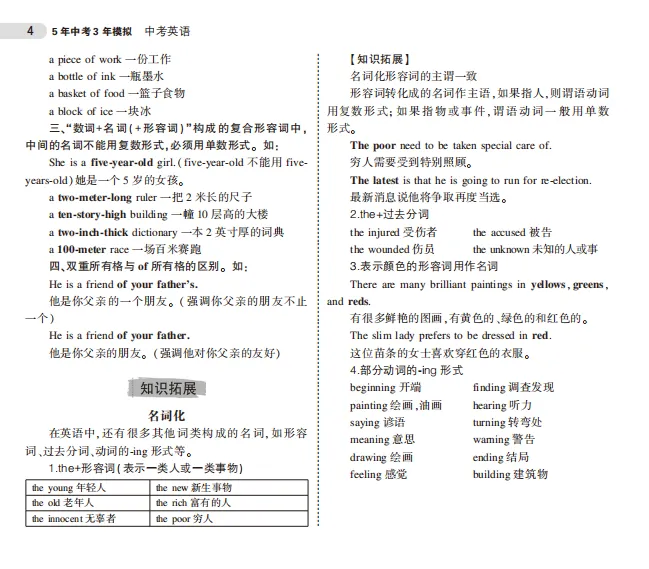 中考各科总复习专题知识要点 第15张