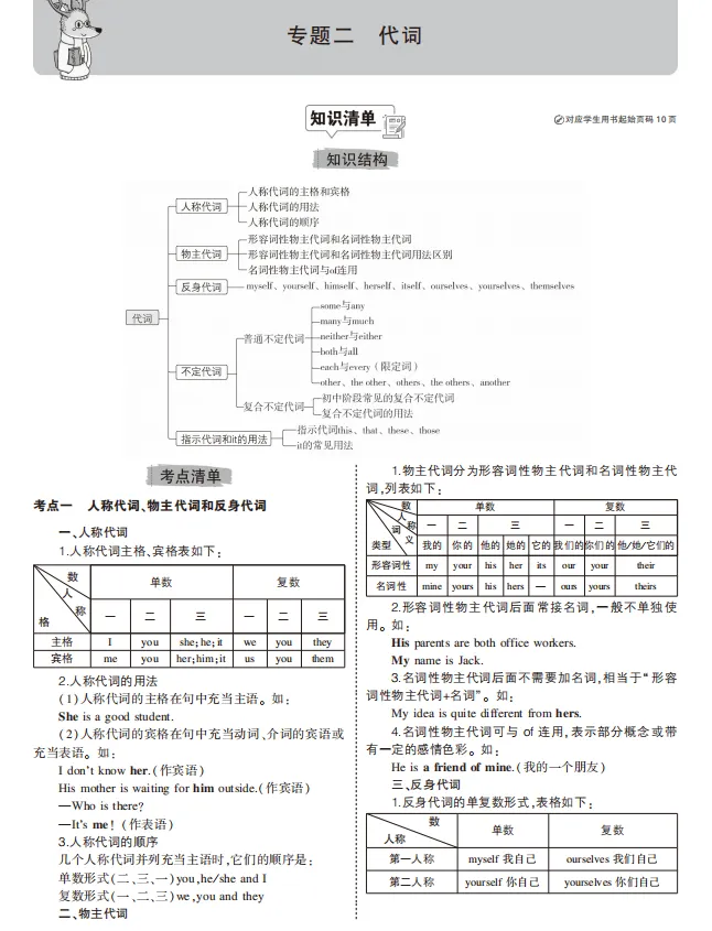 中考各科总复习专题知识要点 第16张