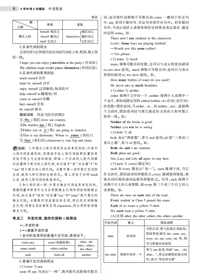 中考各科总复习专题知识要点 第17张