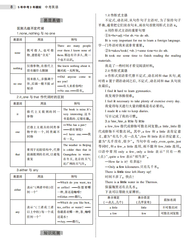 中考各科总复习专题知识要点 第19张