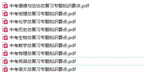 中考各科总复习专题知识要点 第21张