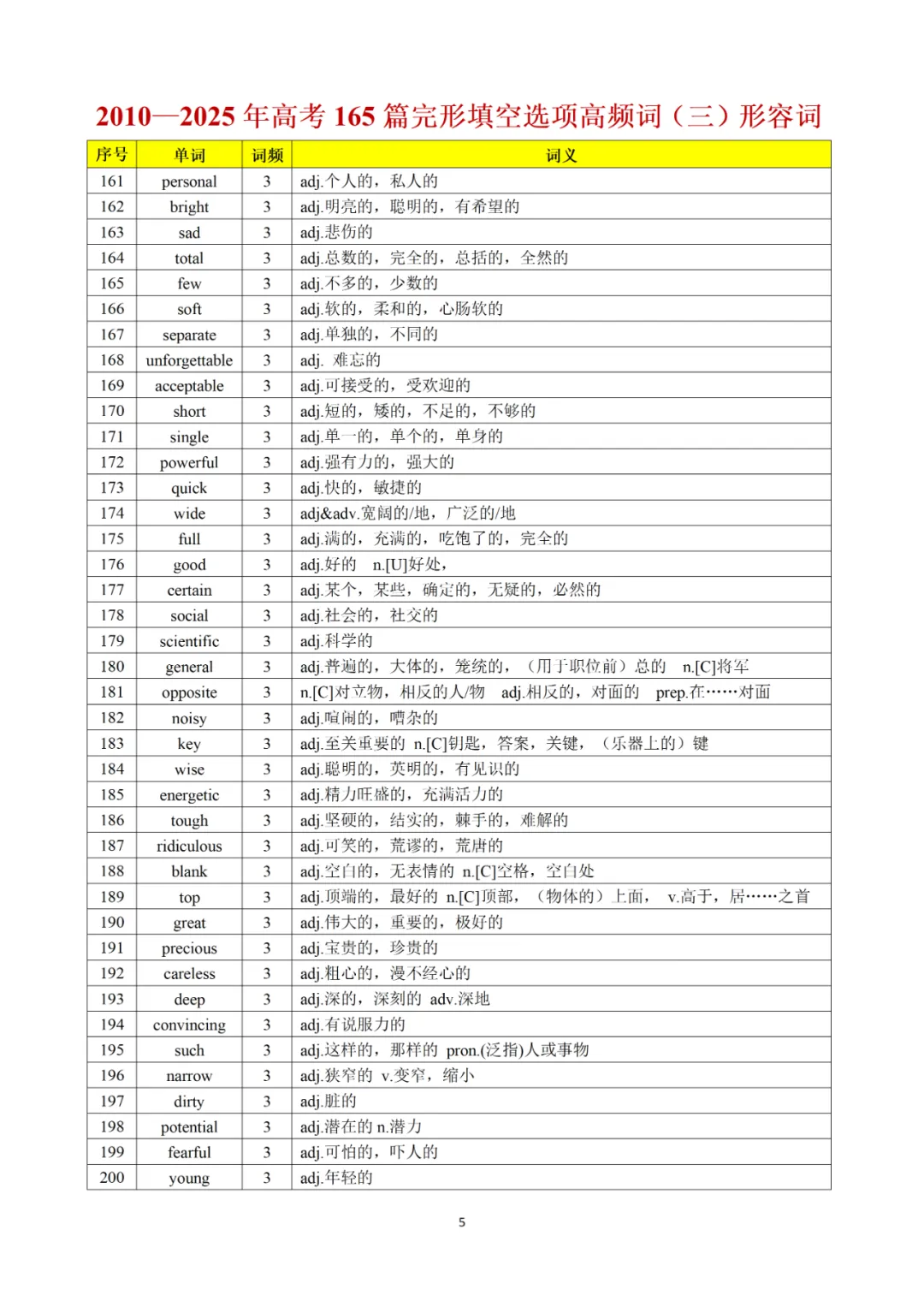 承接上期干货|完形真题词频完整版,2010-2025全覆盖,直接背诵 第36张