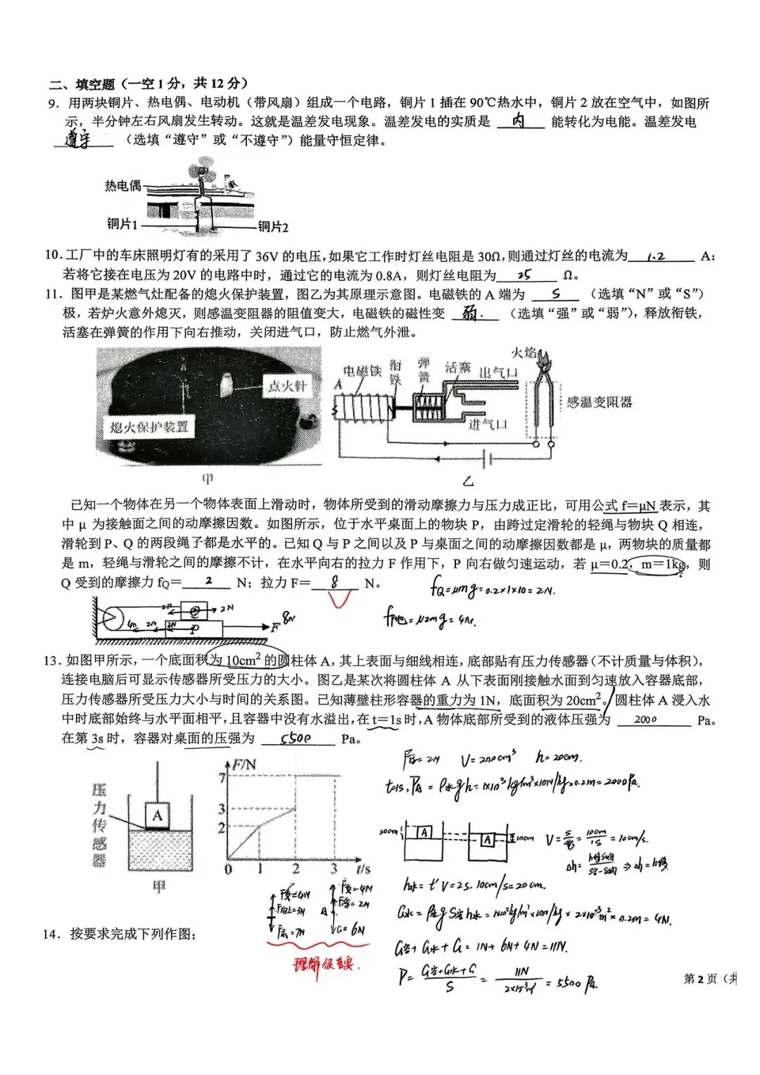 优秀订正试卷反思 第3张