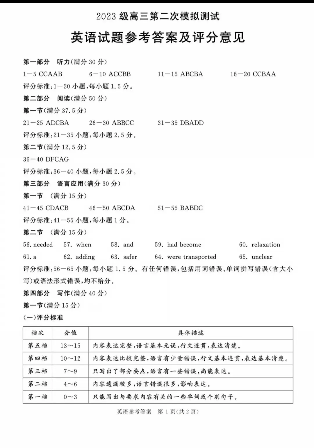 高清版~2026届成都二诊全科试卷及答案 第37张