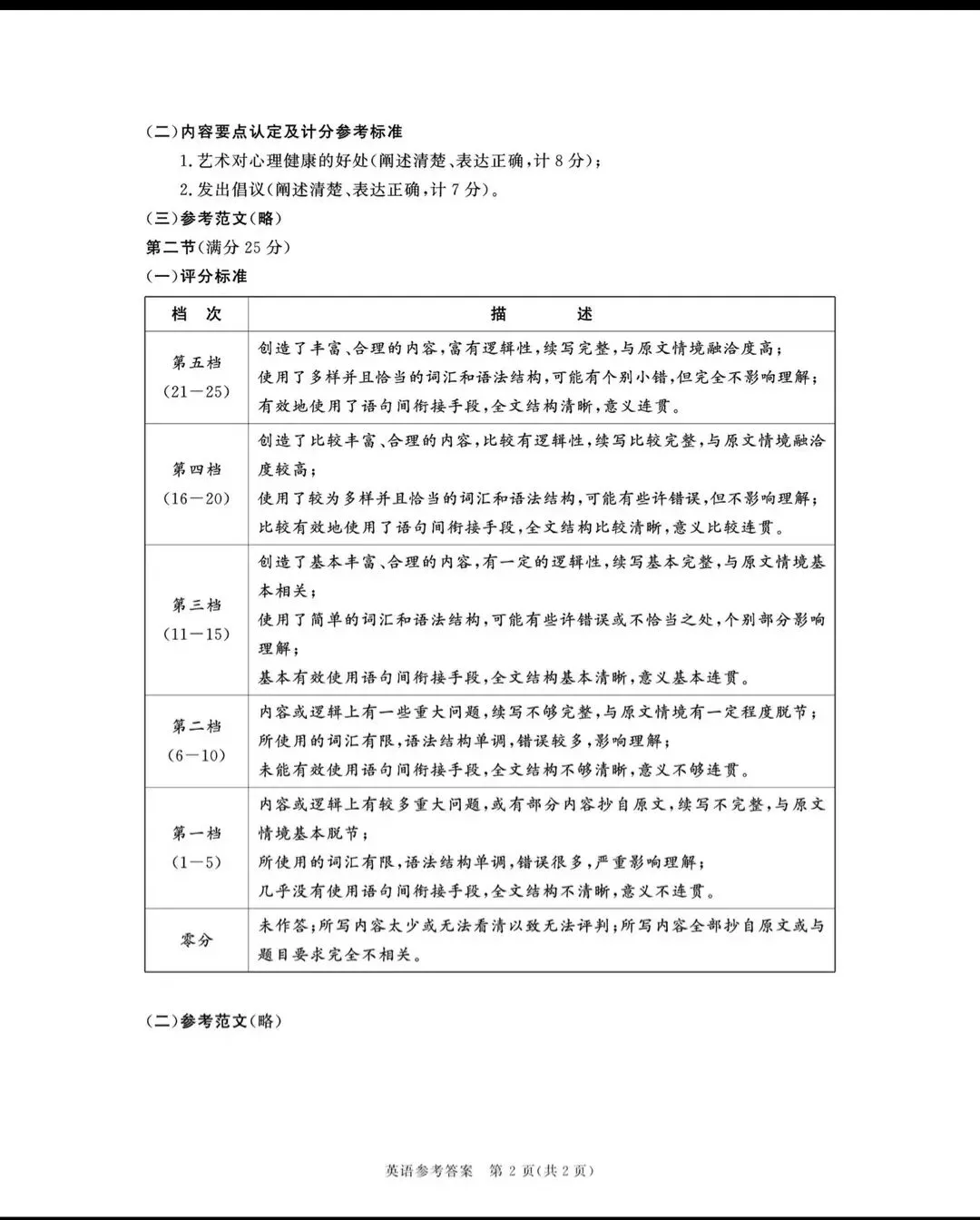 高清版~2026届成都二诊全科试卷及答案 第38张