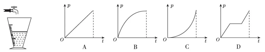 【第891期】公益课堂:【九年级中考第一轮复习 专题9 《压强一》】(九年级第二学期复习教学) 第6张