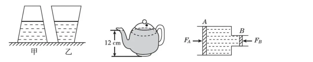 【第891期】公益课堂:【九年级中考第一轮复习 专题9 《压强一》】(九年级第二学期复习教学) 第8张