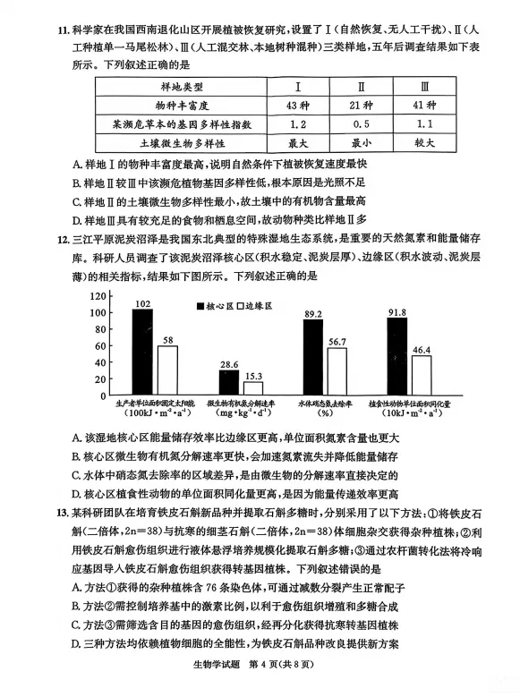高清版~2026届成都二诊全科试卷及答案 第77张