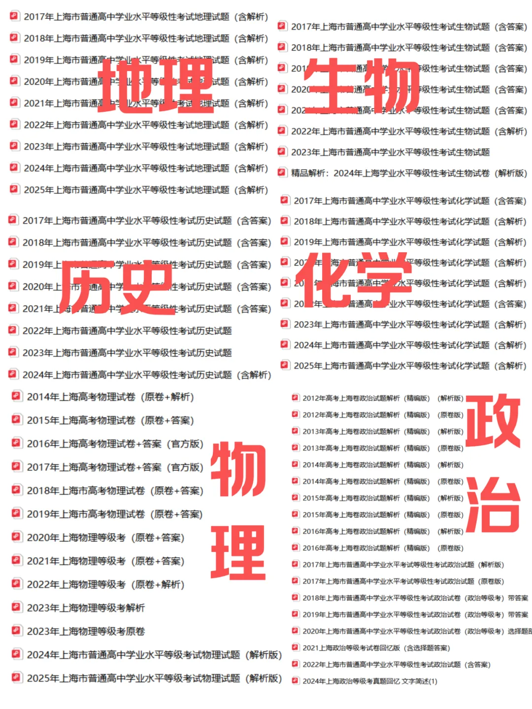 上海生物等级考历年真题+解析 | 小三门真题齐全 第3张