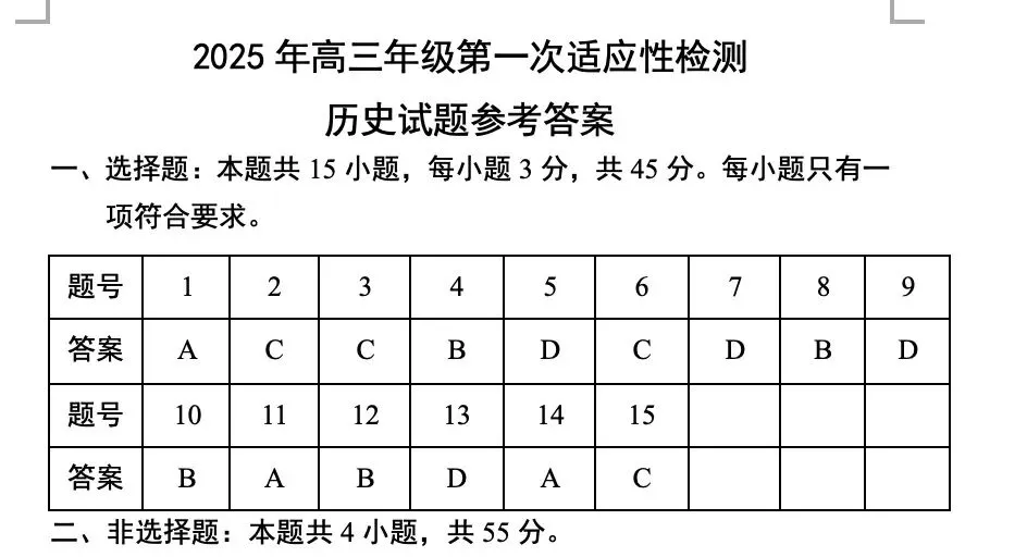 2025年青岛市城阳区中考一模语文、数学、英语、物理、历史、生物、地理真题答案|高清版 第25张