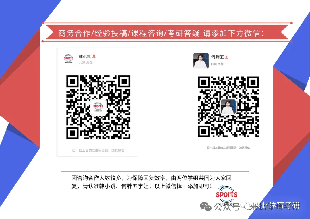 北大体育硕士 | 用真题,见真章!真正的专业,无需多言! 第5张