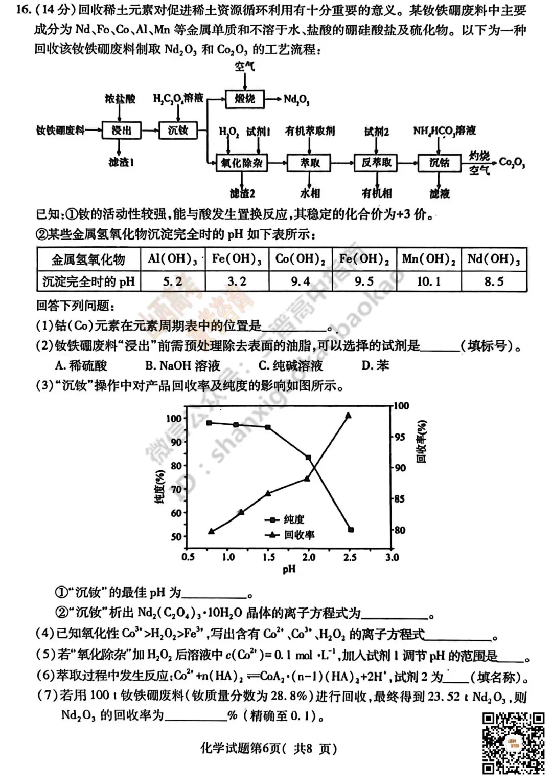 临汾2026高三质量监控第一次模拟考试3.23-25全科试题与答案!附送高清打印版 第77张