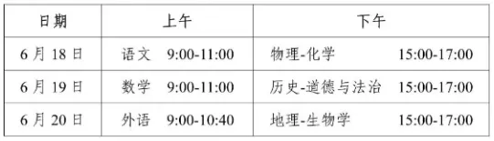 衡阳中考重大变化!2026湖南中考新政落地! 第4张