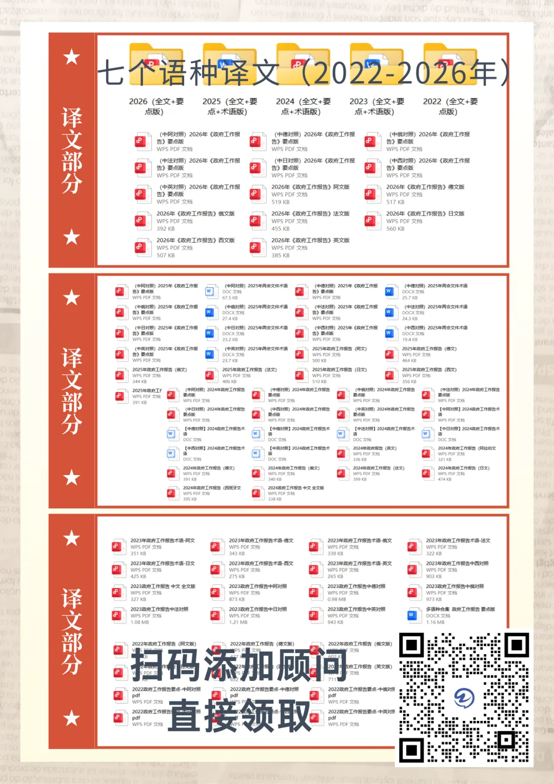 2026年英语专八真题参考答案(2009-2025真题免费领取) 第17张