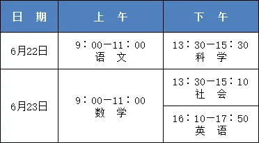@初中考生,2024年中考考前提醒! 第2张