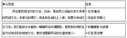 2025八年级下学期语文期中记叙文真题训练 第2张