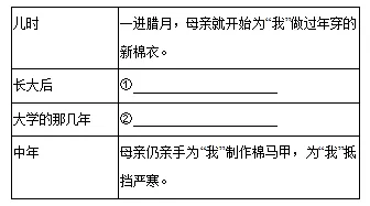 2025八年级下学期语文期中记叙文真题训练 第4张