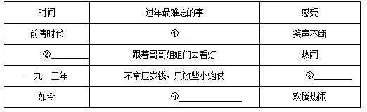 2025八年级下学期语文期中记叙文真题训练 第5张