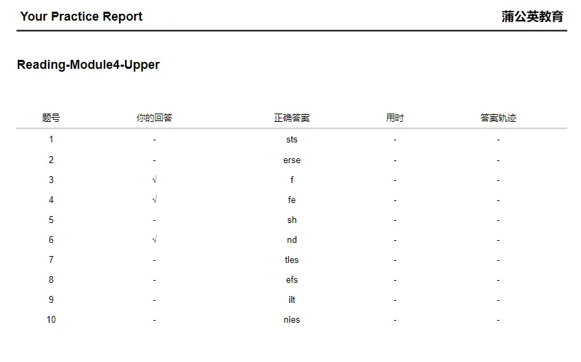 新托福提分必备神器——新托福备考真题模考系统免费试用! 第7张
