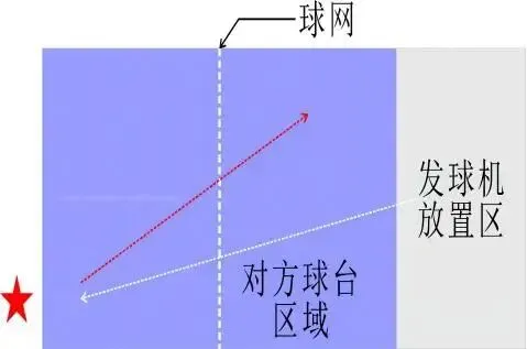 一起来看看!2026广州中考体育项目与评分细则全解析 第10张