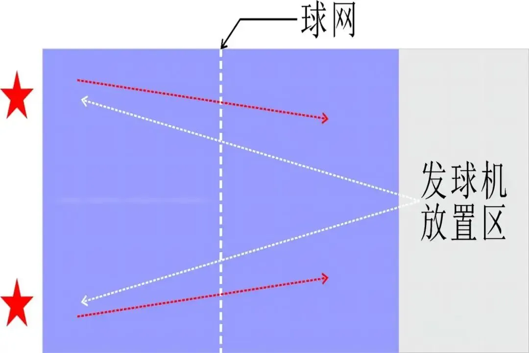 一起来看看!2026广州中考体育项目与评分细则全解析 第11张